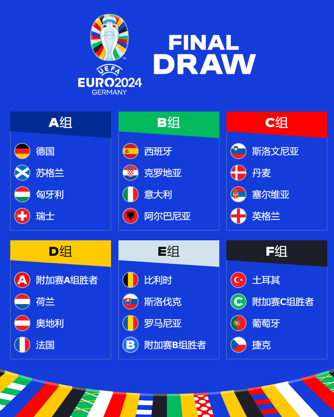 国足2024年将迎来两项大赛：亚洲杯对战东道主，世预赛将再战韩国_比赛_中国_对手